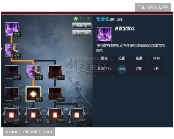 楚阿梅尼与坎特扫荡能力及覆盖范围对比分析