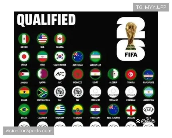 2026世界杯哪些球队最可能惊险出线 2026世界杯哪些球队最可能惊险出线