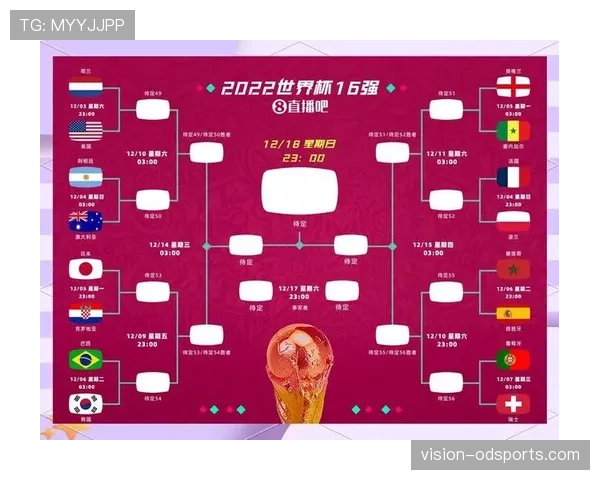 巴西队2026世界杯小组赛赛程分析及出线前景预测 巴西队2026世界杯小组赛赛程分析及出线前景预测